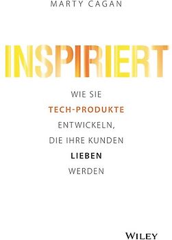 Inspiriert