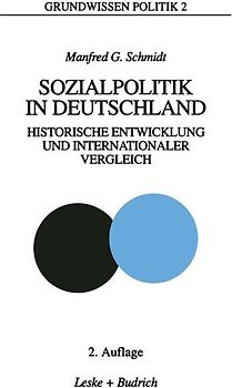 Sozialpolitik in Deutschland