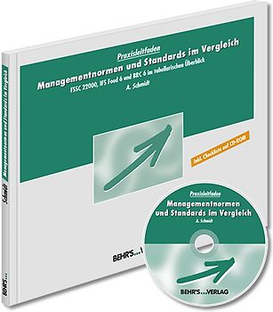 Managementnormen und Standards im Vergleich