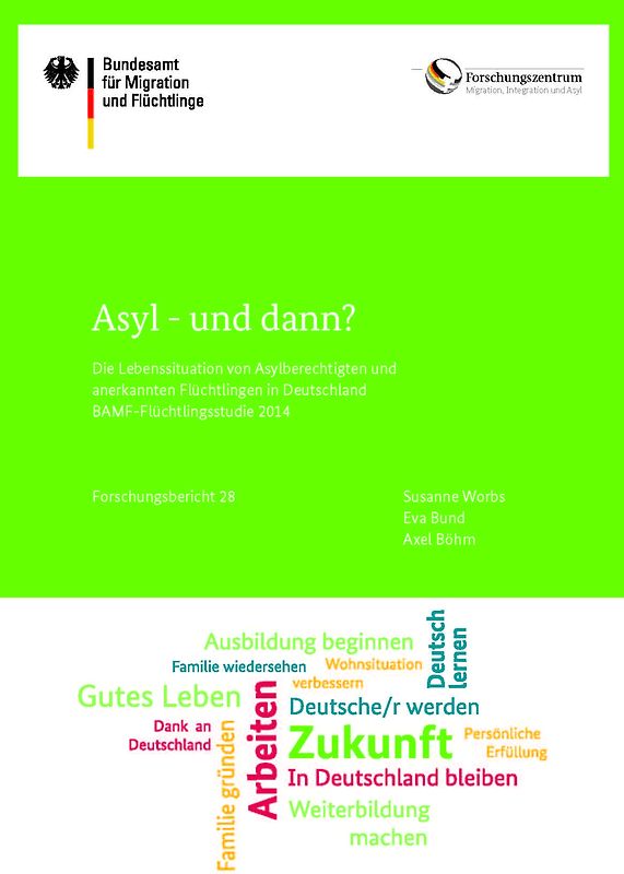 Asyl – und dann?