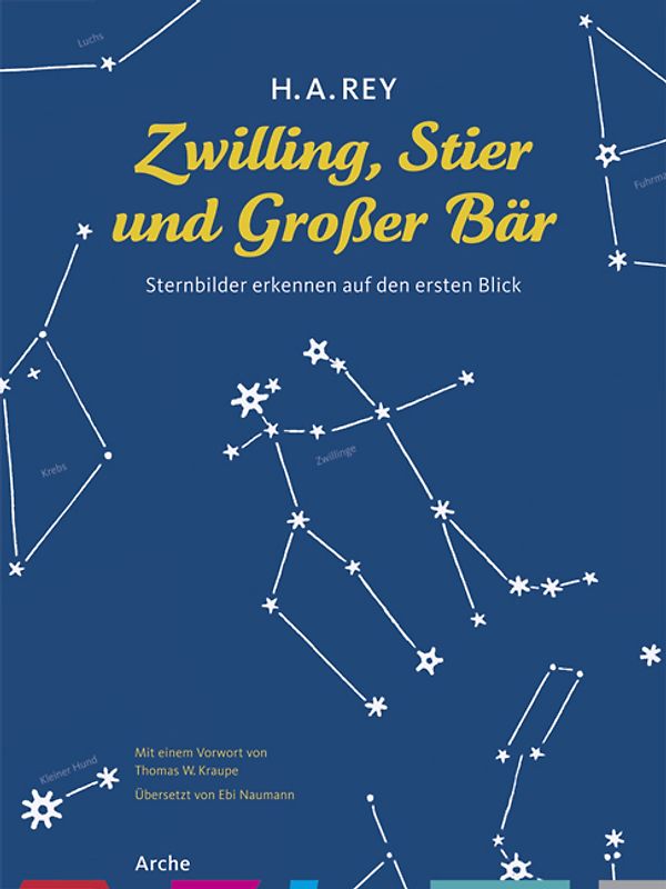 Zwilling, Stier und Großer Bär. Sternbilder erkennen auf den ersten Blick