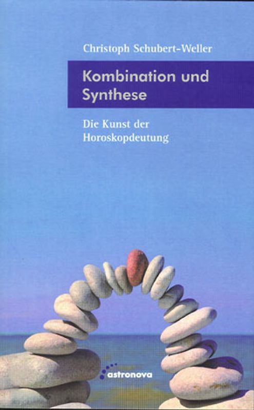 Kombination und Synthese
