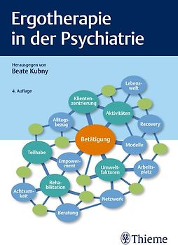 Ergotherapie in der Psychiatrie