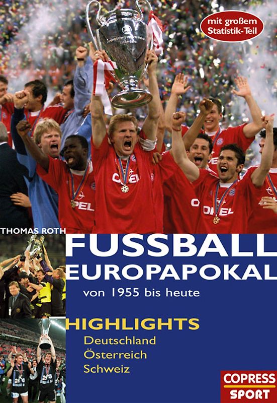 Fussball-Europapokal von 1956 bis heute