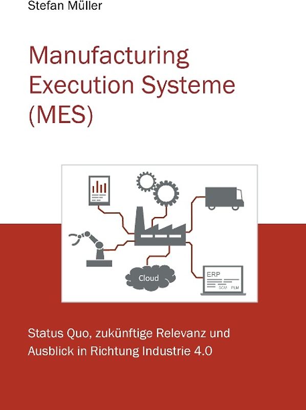 Manufacturing Execution Systeme (MES)