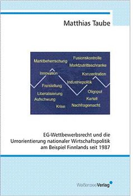 EG-Wettbewerbsrecht und die Umorientierung nationaler Wirtschaftspolitik am Beispiel Finnlands seit 1987