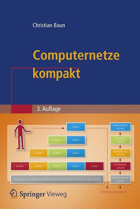 Computernetze kompakt
