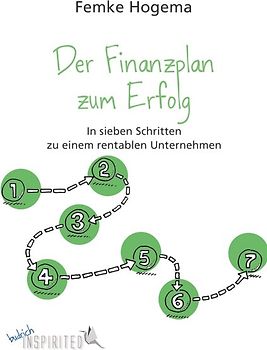 Der Finanzplan zum Erfolg
