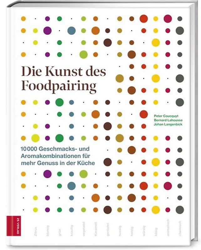 Die Kunst des Foodpairing