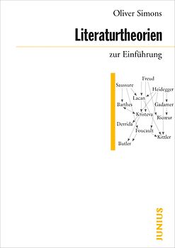 Literaturtheorien zur Einführung