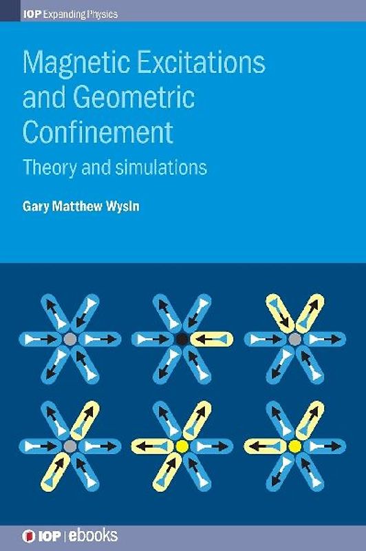 Magnetic Excitations and Geometric Confinement