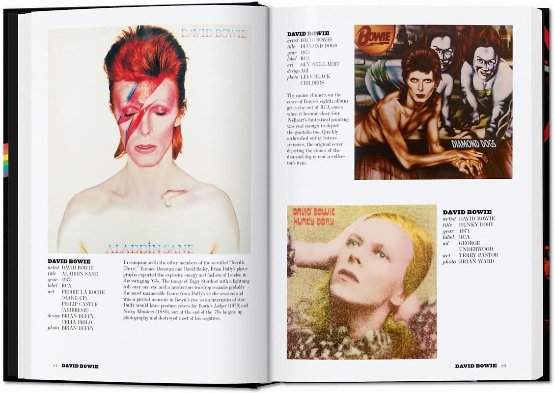 Rock Covers. 40th Ed.