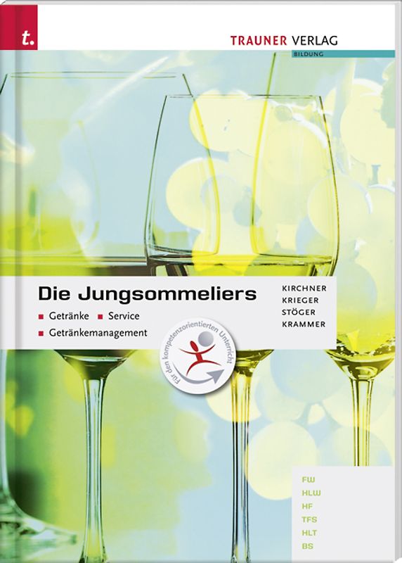 Die Jungsommeliers