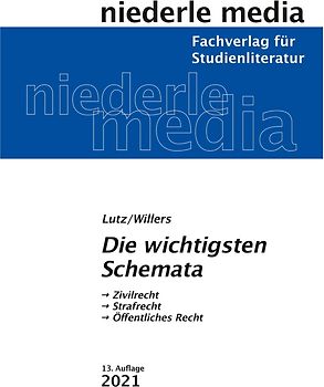 Die wichtigsten Schemata - 2025