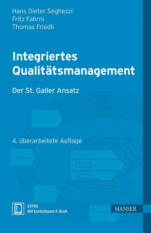 Integriertes Qualitätsmanagement. Der St. Galler Ansatz