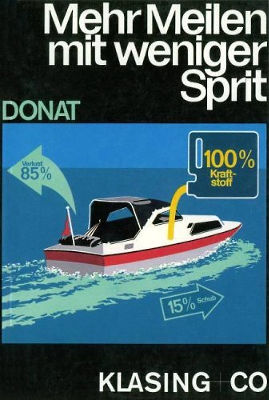 Mehr Meilen mit weniger Sprit