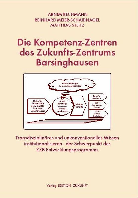 Die Kompetenz-Zentren des Zukunfts-Zentrums Barsinghausen