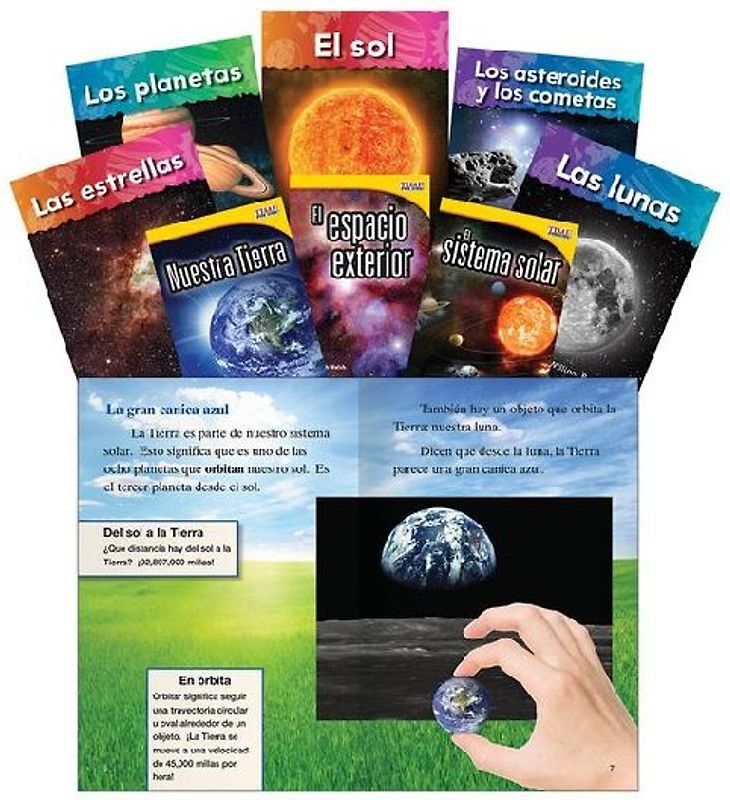 The Solar System Set Spanish