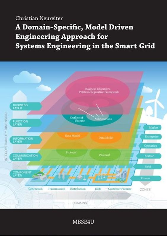 A Domain-Specific, Model Driven Engineering Approach for Systems Engineering in the Smart Grid