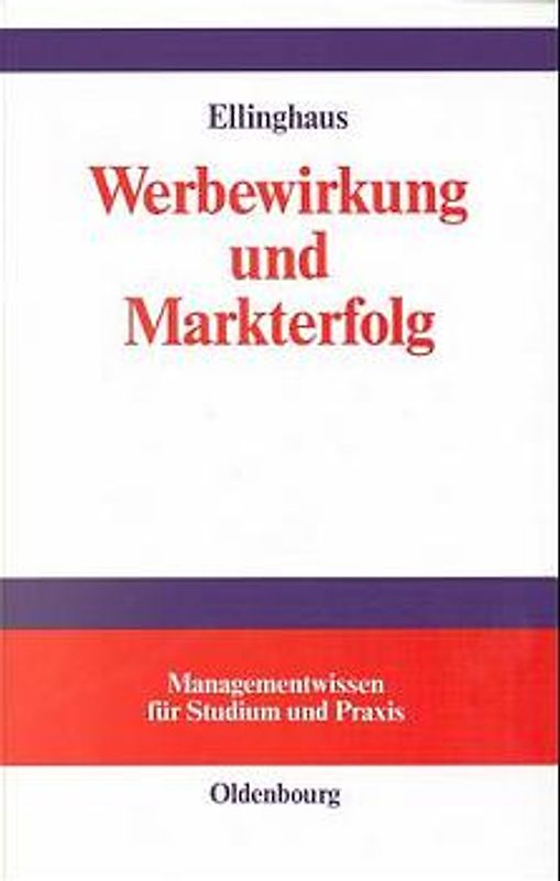 Werbewirkung und Markterfolg