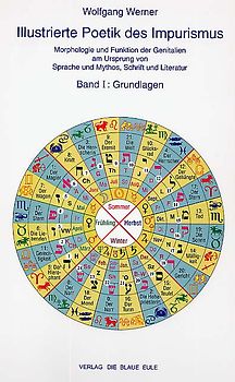 Illustrierte Poetik des Impurismus