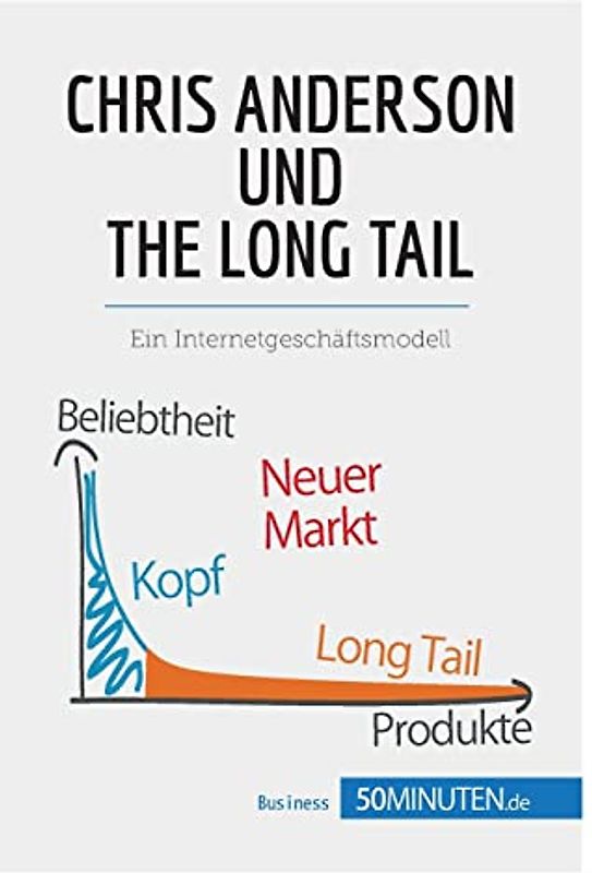 Chris Anderson und The Long Tail: Ein Internetgeschäftsmodell (Management und Marketing)