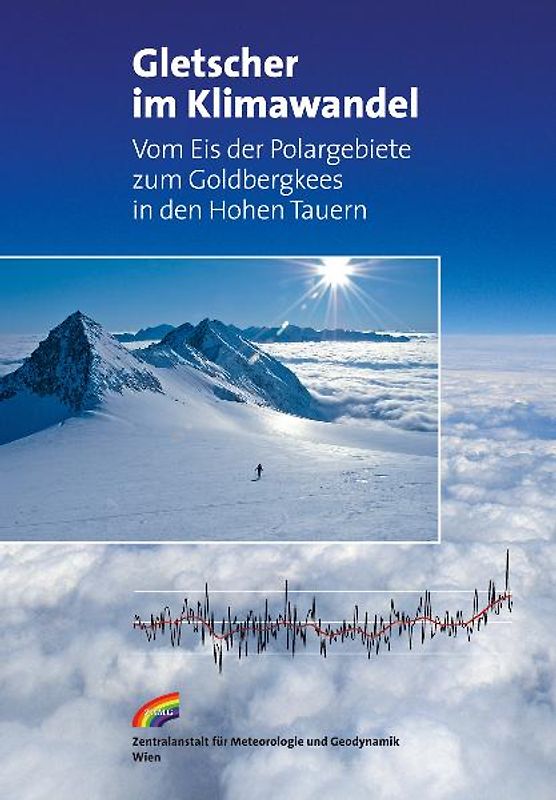Gletscher im Klimawandel