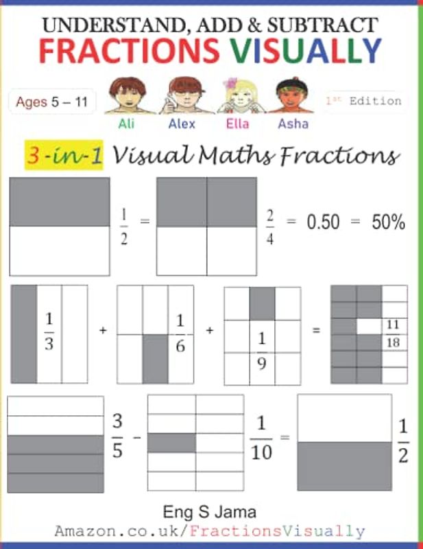 UNDERSTAND, ADD & SUBTRACT FRACTIONS VISUALLY: 3-in-1 Visual Maths Fractions