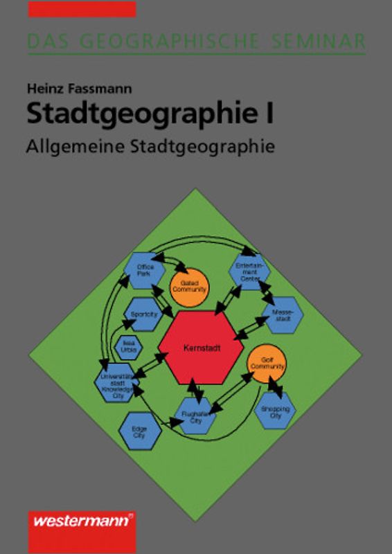 Stadtgeographie I