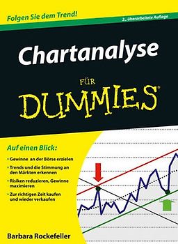 Chartanalyse für Dummies