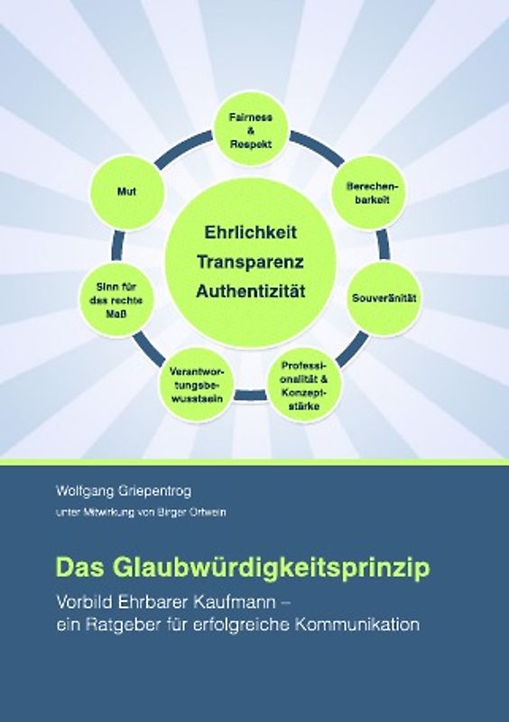 Das Glaubwürdigkeitsprinzip