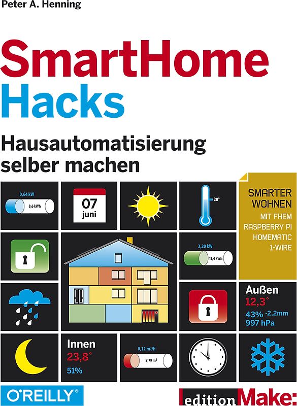 Smart Home Hacks
