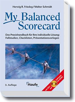 My Balanced Scorecard