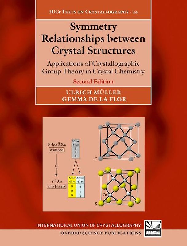 Symmetry Relationships Between Crystal Structures