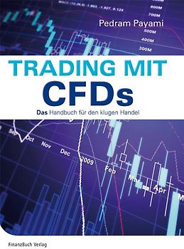 Trading mit CFDs