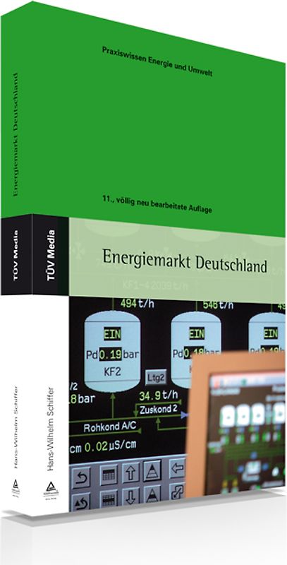 Energiemarkt Deutschland
