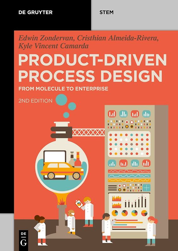 Product-Driven Process Design