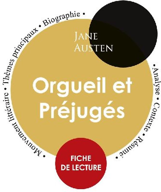 Fiche de lecture Orgueil et Préjugés de Jane Austen (Étude intégrale)