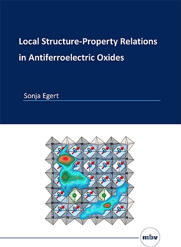 Local Structure-Property Relations in Antiferroelectric Oxides