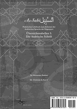 As-Sabil: Übersichtstabellen 1: Die arabische Schrift