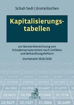 Kapitalisierungstabellen