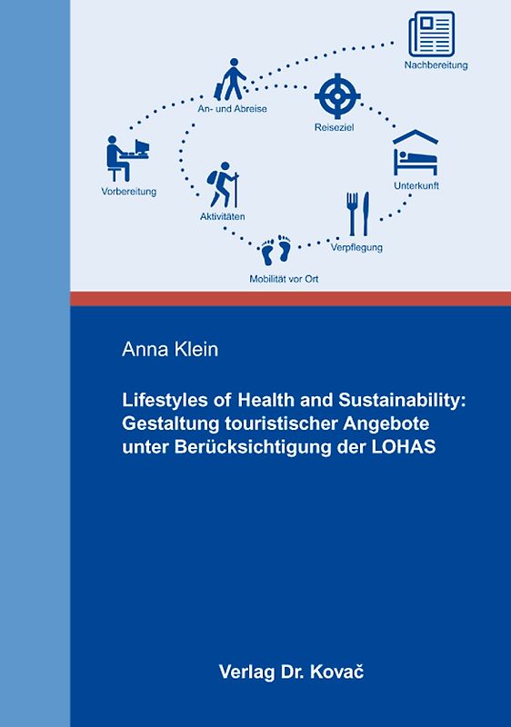 Lifestyles of Health and Sustainability: Gestaltung touristischer Angebote unter Berücksichtigung der LOHAS
