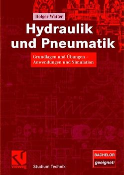 Hydraulik und Pneumatik