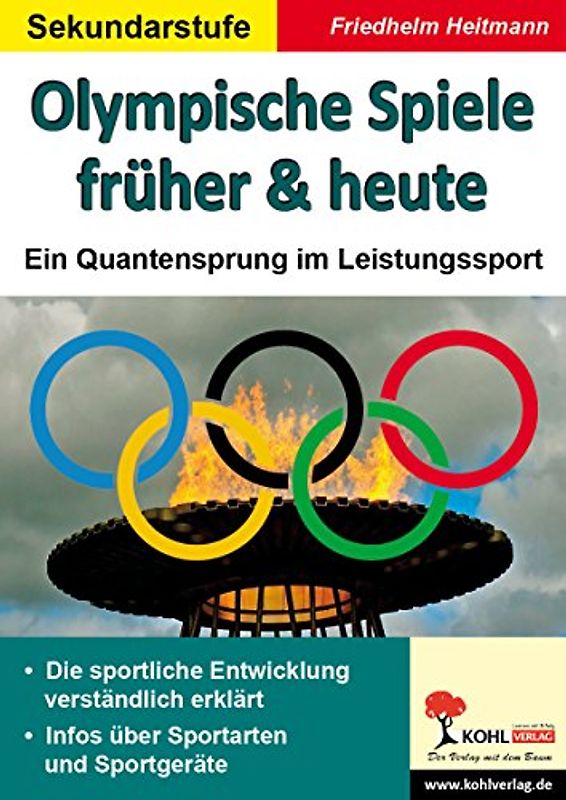 Olympische Spiele früher und heute