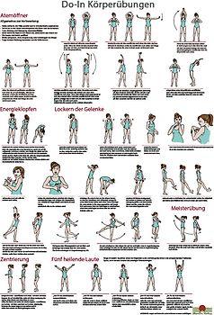 Do-In Körperübungen Schaubild DIN A3. Schaubild für den Unterricht und die Praxis