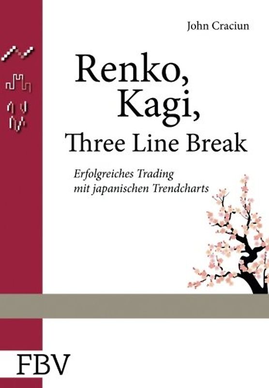 Renko, Kagi, Three Line Break