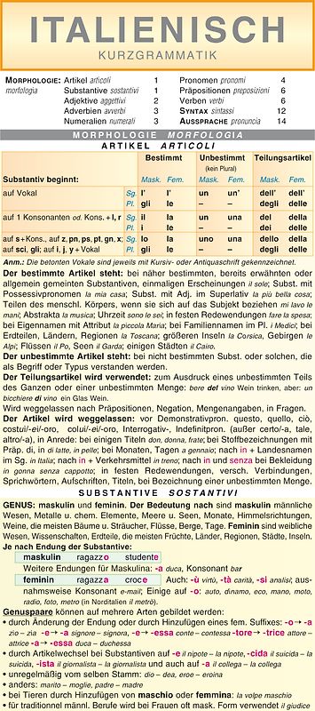 Leporello: Italienisch Kurzgrammatik – Die komplette Grammatik im Überblick