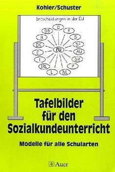 Tafelbilder für den Sozialkundeunterricht
