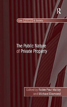 The Public Nature of Private Property