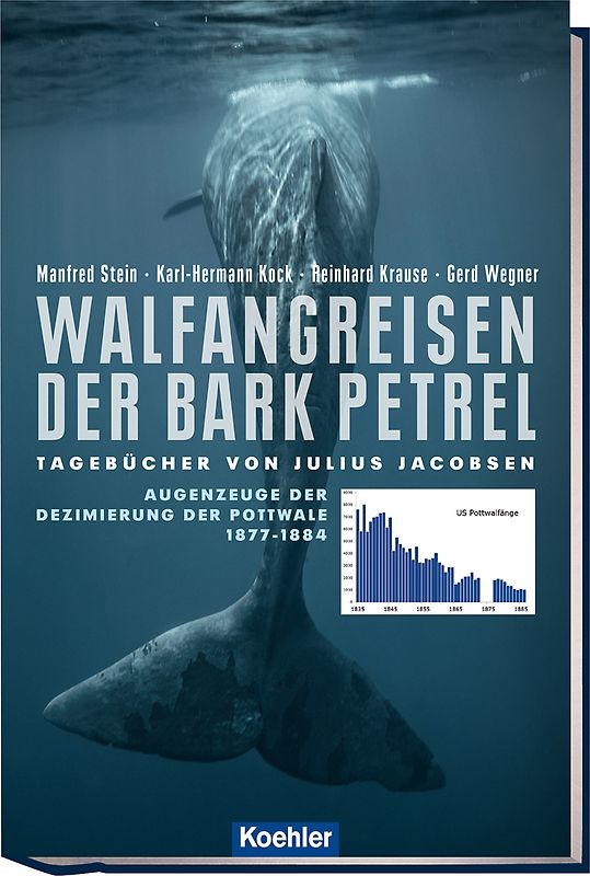 Walfangreisen der Bark Petrel